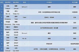 沃格尔：想让布克多投一些持球三分 要让他进入攻击模式